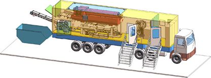 Mobile unit drawing